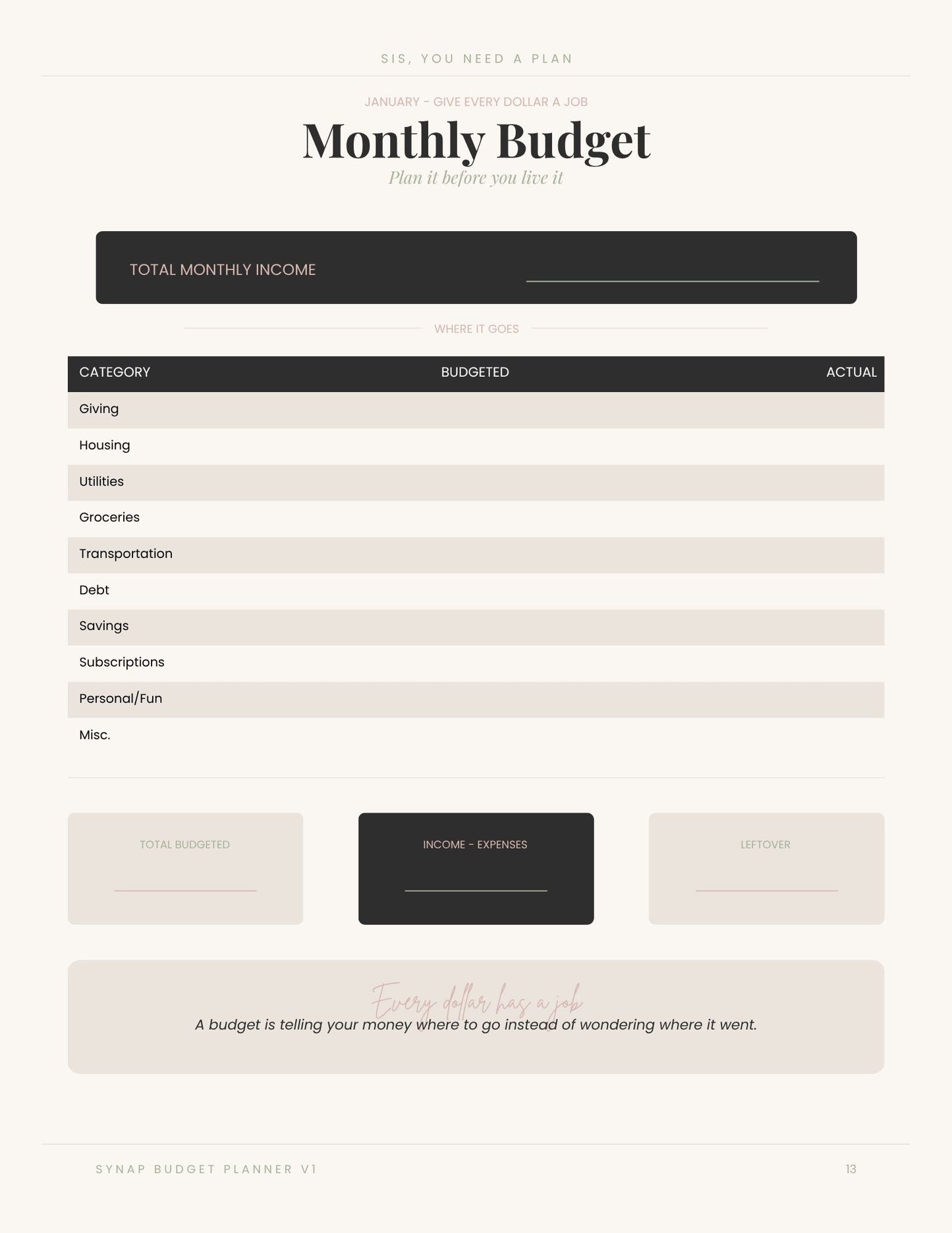 SYNAP Budget Planner — Digital PDF