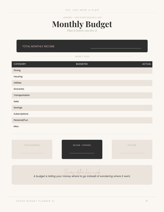 SYNAP Budget Planner — Digital PDF